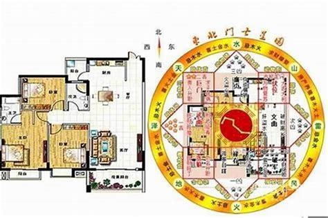 屬馬 方位|属马最佳住房楼层和风水方位